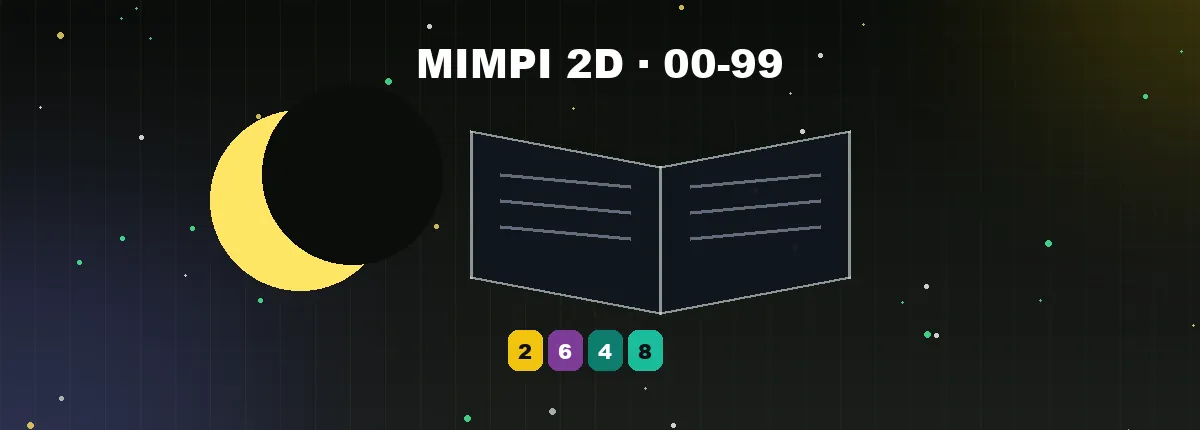 Ilustrasi buku mimpi 2D dengan chip angka 00-99