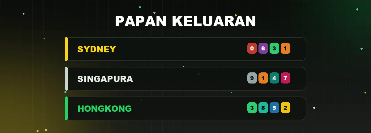 Ilustrasi papan keluaran: tiga baris hasil Sydney, Singapura, dan Hongkong dengan chip angka warna-warni