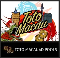 Ikon pasaran Toto Macau OLXTOTO